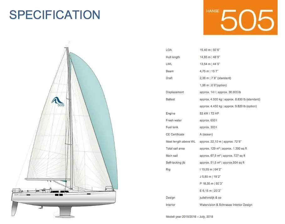 Velero Ariel Otel San José